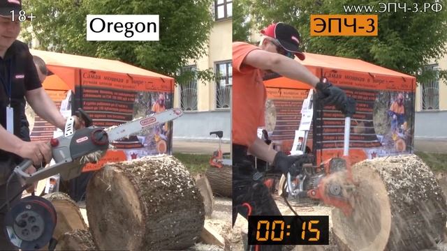 Продольное пиление. Выбираем цепную электропилу.