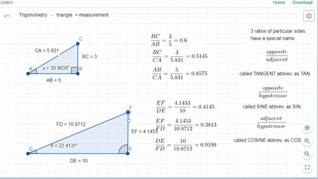 3  Introduction To The COS Ratio