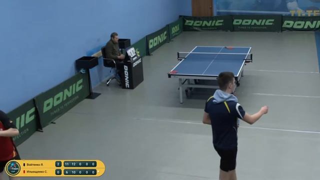 3 февраля 2020. Серый зал - Вечерний турнир. TT Cup смотреть онлайн