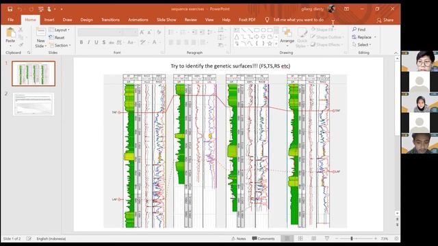 Study Club "Sequence Stratigraphy" | AAPG Unpad SC 2021 смотреть онлайн