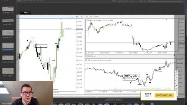 РАЗБОР СДЕЛОК 11-13 ОКТЯБРЯ| FOREX, CRYPTO, S&P500| NZT| ТРЕЙДИНГ