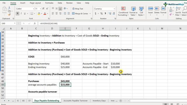 Days Payable Outstanding - Meaning, Formula, Calculation & Interpretations смотреть онлайн