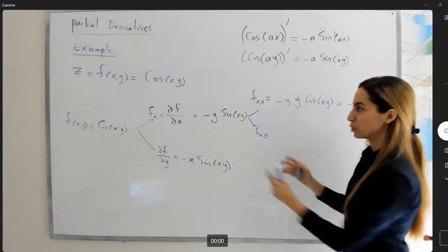 Calculus In 24 Hours- Partial Derivatives Of Cos(xy)