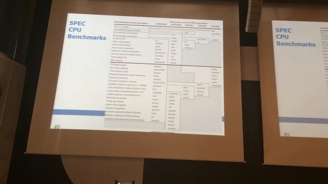 Lec 1 A смотреть онлайн
