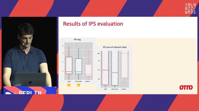 Andrea Schütt & Yunus Lutz – Offline Ranking Validation - Predicting A/B Test Results смотреть онлайн
