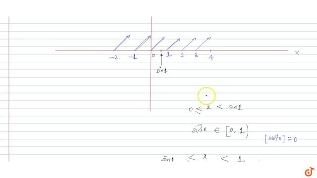 Find the number of solutions of the equation `[sin^-1x] =x-[x], where [ . ]` de function. смотреть онлайн