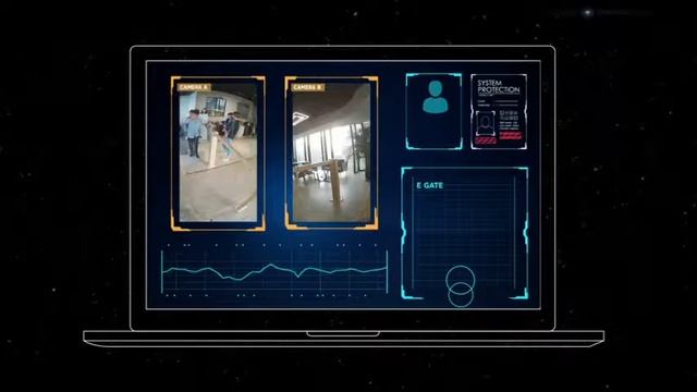 Smart gate video surveillance system смотреть онлайн