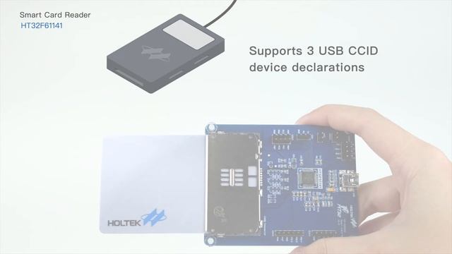 Smart Card Reader