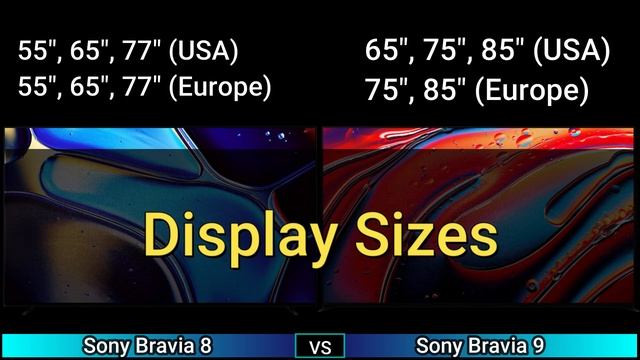 Sony Bravia 8 vs 9 Mini LED vs OLED in Sony 2024 смотреть онлайн