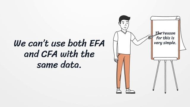 Using the same data for Exploratory Factor Analysis (EFA) and Confirmatory Factor Analysis (CFA)? смотреть онлайн