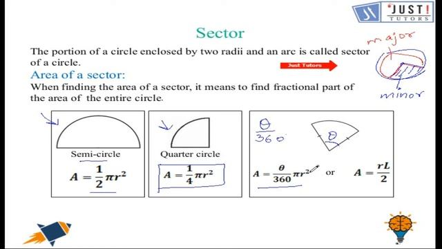 Areas Related To Circles: Area Of Sector & Segment Of A Circle