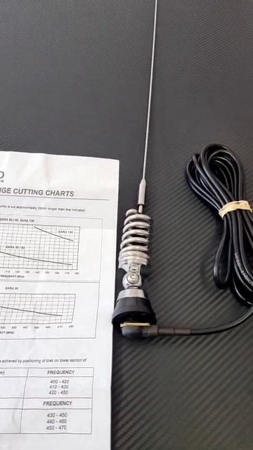 Fixed Mountable VHF Antennas for Vehicles смотреть онлайн