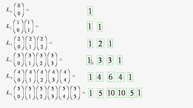 Combinatória, Combinações, Triângulo de Pascal e Binômio de Newton смотреть онлайн