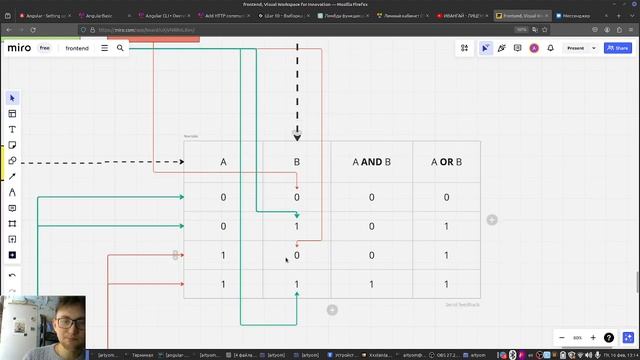 Гайд по логическим ИЛИ/И/НЕ