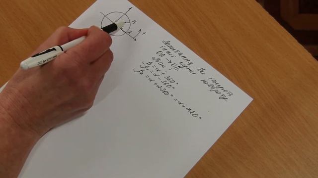 Відеоурок з теми тригонометричні функції (10 клас). Урок 2: кут повороту.
