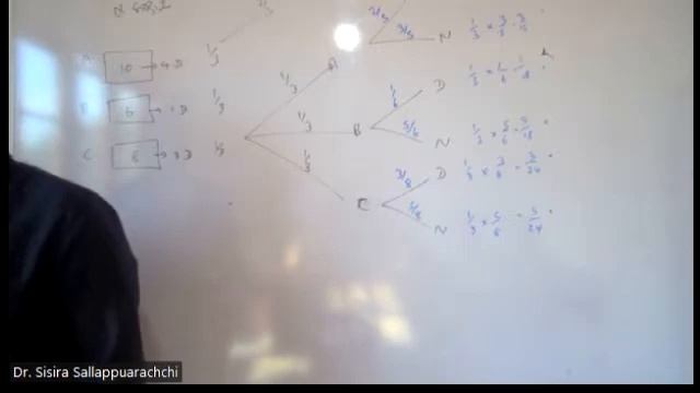 Higher Diploma in HRM Lesson 40 смотреть онлайн