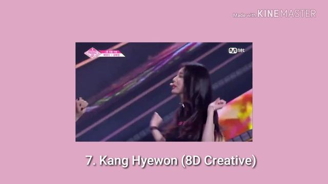 My Top 12 Produce 48 Trainees смотреть онлайн