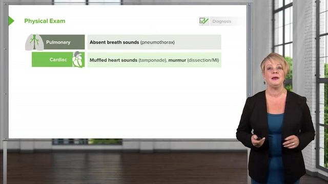 2.06 Chest Pain- Physical Exam & History смотреть онлайн