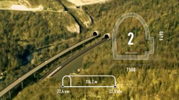 Олимпийские объекты Сочи (часть 4)