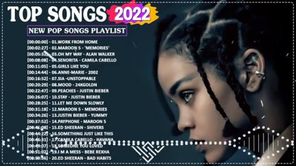 TOP 40 Songs of 2022 2023   Best English Songs 2022 Best Hit Music Playlist on Spotify 9
