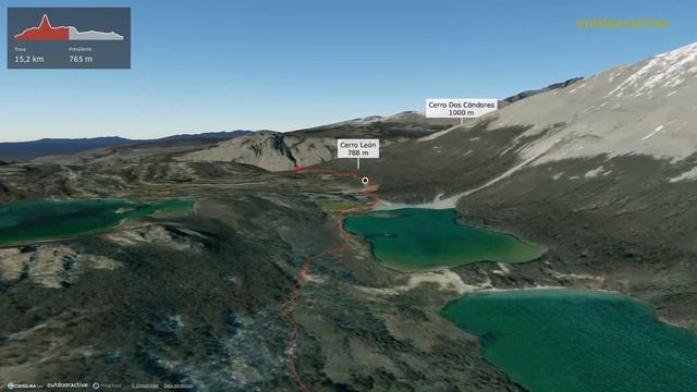 AR _ El Pilar - Laguna de los Tres - Laguna Torre - El Chaltén смотреть онлайн