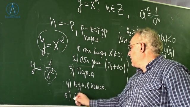 Курс 4(4). Заняття №8.2. Степенева функція з цілим та раціональним показником. Алгебра 10. смотреть онлайн