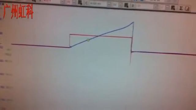 【Pico 實測】Pico汽車示波器檢測COP獨立點火