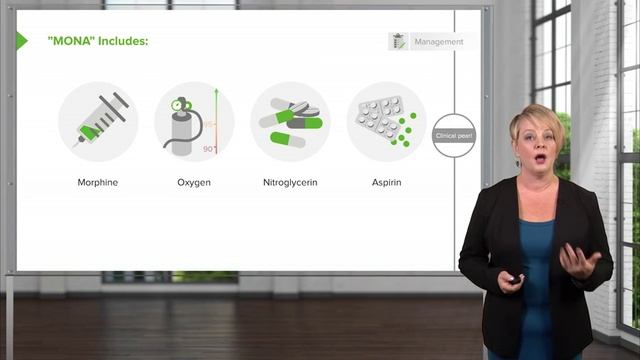 2.04 Chest Pain- Additional Tests смотреть онлайн