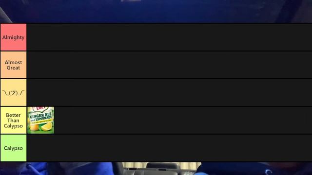 EPIC LEMONADE REVIEW | GUZZLER LEMONADE | WHY IS IT SO GOOD! смотреть онлайн