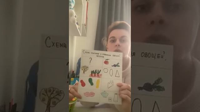 Занятие учителя-логопеда к Дню Земли смотреть онлайн
