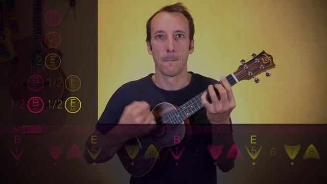 Ukulélé: Don't worry be happy – Jouer et Chanter (en Si) смотреть онлайн