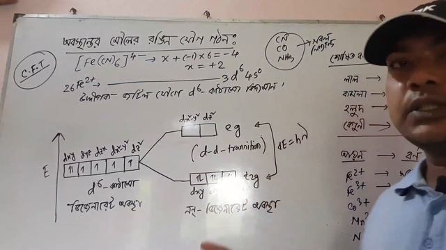 রঙিন যৌগ গঠন (Colorful Compound) смотреть онлайн