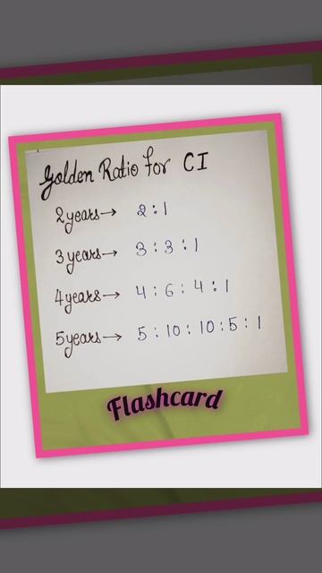Golden Ratio for CI calculation 🔥 смотреть онлайн