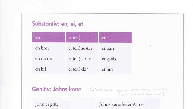 2 Grammatikk смотреть онлайн