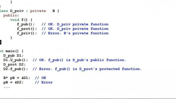 Advanced C++: Inheritance - Public, Protected, and Private