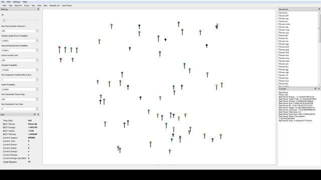 Genetic Algorithm with Flowers смотреть онлайн