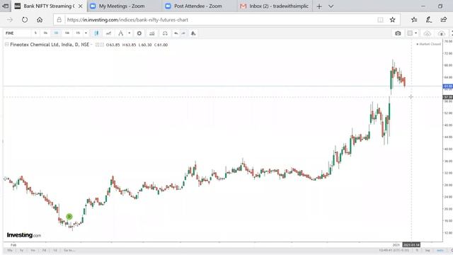 TWS: Jan 10 Hidden Equity Stocks смотреть онлайн