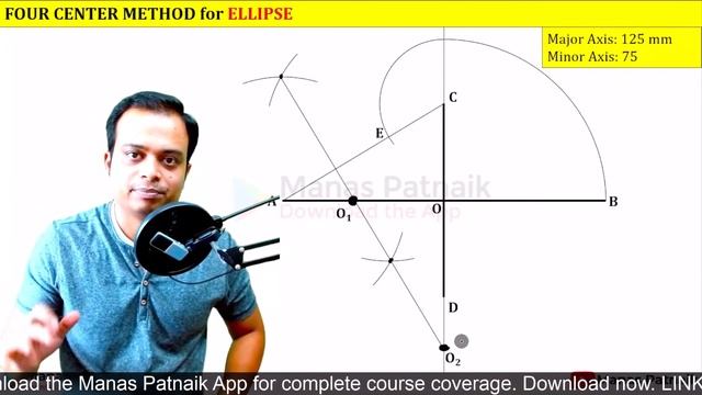 Four Center Method for Ellipse смотреть онлайн