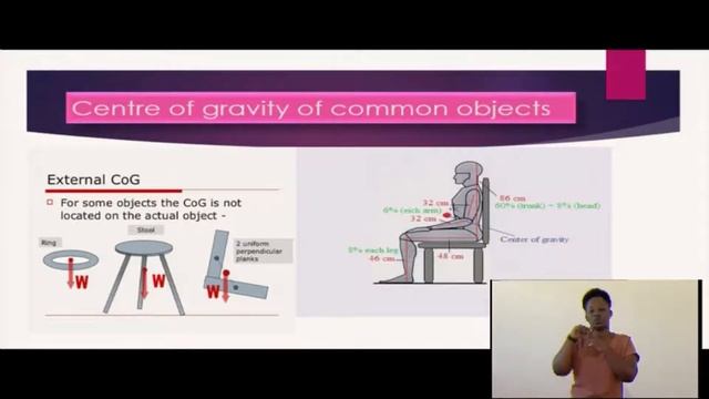 REB | S1 | Physics | Unit 5 | Lesson 1: Centre Of Gravity Of Regular And Irregular Lamina