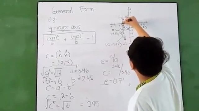 SOLVING THE ELLIPSE + TALKSHOW смотреть онлайн