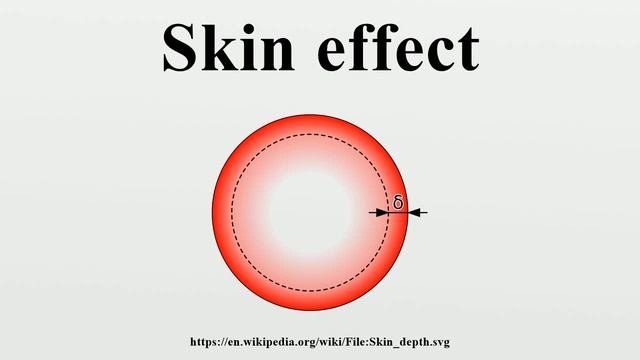 Skin effect смотреть онлайн