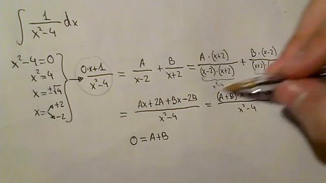 Integral of 1/(x^2-4) (partial fraction decomposition) смотреть онлайн