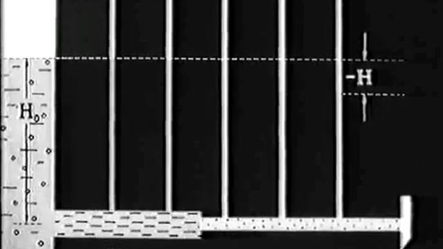 Гидроудар  Что такое гидроудар