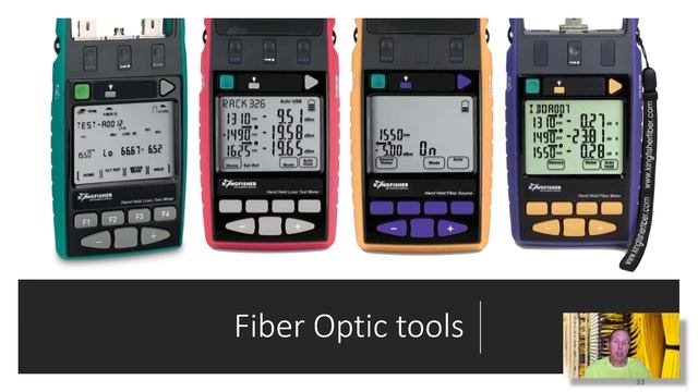 How to Stay Lit: Mastering Fiber Optic Communication for the Modern IT Admin смотреть онлайн