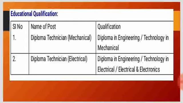 HAL Recruitment 2020 15 Diploma Technician Posts ||Mr.Abcd
