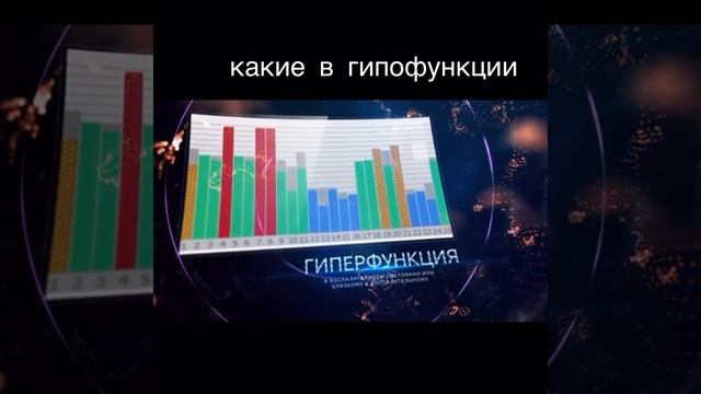 Webwellness эволюционная система смотреть онлайн