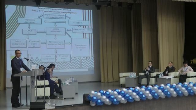 Доклад Кайзера Андрея Николаевича смотреть онлайн