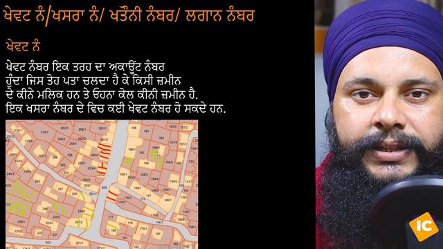 Khatauni, Khewat, Khasra Number - Explained In Punjabi |