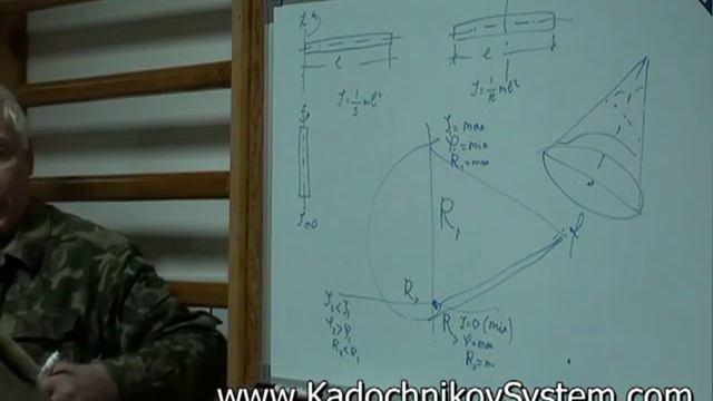 The Kadochnikov Systema: The Moment Of Inertia And Angular Velocity In Hand-to-Hand Fighting