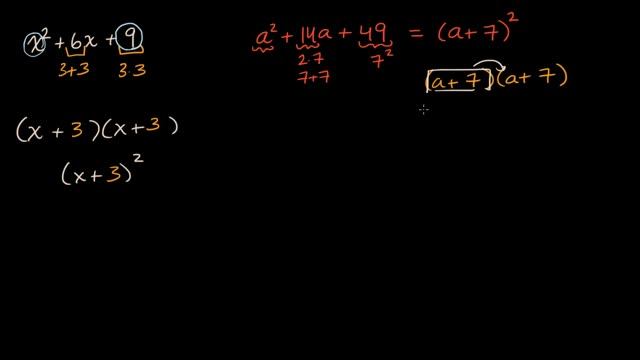 Perfect square factorization intro | Mathematics II | High School Math | Khan Academy смотреть онлайн